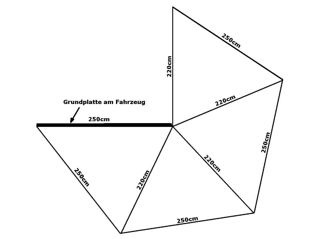 Fahrzeugmarkise 250cm Set mit Seitenwänden grün